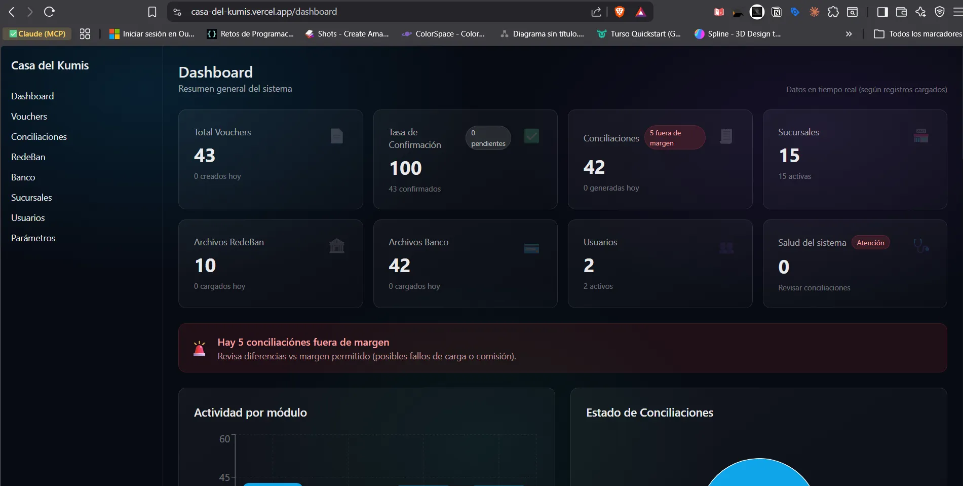 Software de Punteo